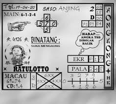 Pin Di Prediksi Togel
