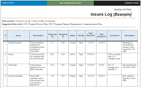 With its ability to conform to norms as well as. Project Issue Management Issue Log Bagian 2 Magnaqm Project Management Training And Consulting