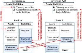 Of brooklyn, new york, for us$3.6 billion in cash. The Sovereign Bank Nexus In Peripheral Euro Area Further Evidence From Contingent Claims Analysis Sciencedirect