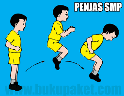 Sehingga bisa menjadi sebuah ringkasan belajar ataupun rangkuman soal dalam rangka menghadapi pekan ujian akhir semester satu. Rangkuman Materi Penjas Kelas 7 Smp Mts Semester 1 2