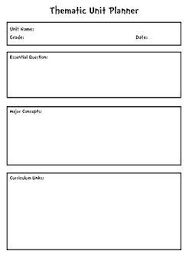 Editable Thematic Unit Planning Template Unit Plan Template Lesson Plan Templates Thematic Units