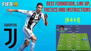 This is the match sheet of the serie a game between juventus fc and as roma on apr 19, 2003. Update Fifa 19 Juventus Review Best Formation Best Tactics And Instructions Youtube