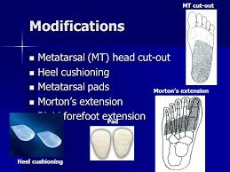 Your local extension office is a tremendous resource for finding information you need. Common Orthotics Thomas Howard Md Ppt Download