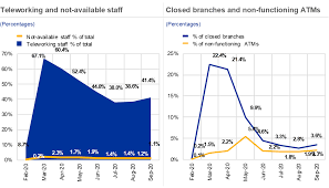 2021, loan sizes were increased to the lower of 24 months working. Introductory Statement With Q A