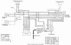 Kawasaki gpz1000 rx complementary service manual for. Kawasaki Hd3 Wiring Color Code Kawasaki Hd3 Wiring Diagram Toyota Avalon Wire Diagram Fisher Wire Losdol2 Jeanjaures37 Fr Ron Discusses Wire Color Code Configurations For Data Circuits Trends For 2021