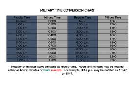 free printable military 24 hour time charts excel word