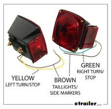 But wiring a trailer may not be easy. Wiring Trailer Lights With A 4 Way Plug It S Easier Than You Think Etrailer Com