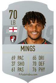 Tyrone mings rating is 78. Tyrone Mings Fifa 19 Spieler Statistik Card Preis