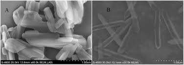 Attempts to take a particle of the material for a more detailed analysis have not succeeded, nor did any attempt to at least somehow damage the object. The Electrochemiluminescence Resonance Energy Transfer Between Fe Mil 88 Metal Organic Framework And 3 4 9 10 Perylenetetracar Boxylic Acid For Dopamine Sensing Sciencedirect