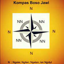 Maybe you would like to learn more about one of these? Twitter à¤ªà¤° Arbain Rambey Kompas Bahasa Jawa Pusinggg Http T Co G6oa4p0scz