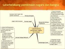 Kesedaran pembinaan negara dan bangsa (merujuk tema 11 huraian sukatan pelajaran dan buku teks sejarah tingkatan 5 bab 3). Blog Archives Dotgoodsite