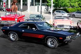 Image result for Rallye Red 1973 Chrysler