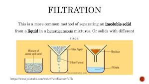 Filtration Chemistry Biochemistry Organic Chemistry