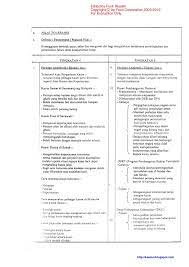 Sejarah, bm, bi, pendidikan moral, chemistry, biology, physics, mathematics, add maths, form 4, form 5, experiment. Nota Pendidikan Moral Tingkatan 4 5
