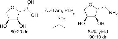 How to open cvp files? Hot Off The Press Natural Product Reports Rsc Publishing Doi 10 1039 C9np90019e