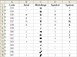 We did not find results for: Sonderzeichen In Excel Tabellen Einfach Finden Und Einsetzen Computerwissen De