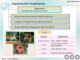 Sains tingkatan 2 kemagnetan elektromagnet. Download Nota Sains Tingkatan 2 Yang Bernilai Untuk Para Guru Cetakkan Pendidikan Abad Ke 21