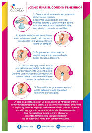 Se trata de una delgada funda de poliuretano suave (de unos 17 centímetros de largo) y dos anillos flexibles del mismo material (más fuerte y caro que el latex, de ahí su elevado precio, alrededor de. Facebook