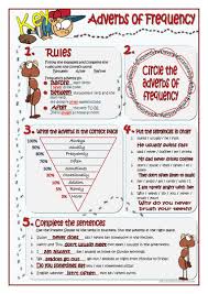 Adverbs Of Frequency Worksheet Free Esl Printable Worksheets Made By Teachers Adverbs Adverbs Worksheet English Lessons