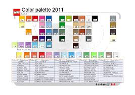 The Internal Lego Colour Scheme General Lego Discussion