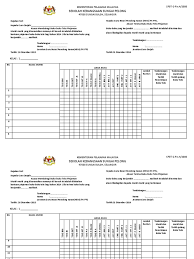 Borang permohonan bagi pemusnahan rekod awam. Borang Spbt G