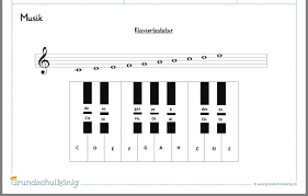 Start studying dreiklänge klaviertastatur grundstellung. Pin Von Christel Auf Musik Noten Instrumente Spielen Noten Musik Klaviertasten