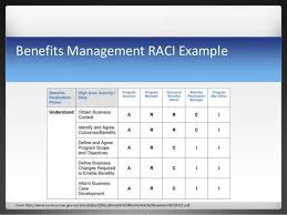 Slideshare An Introduction To Benefits Realization Management 4ecbf964 Resumesample Resumefor Management Sample Resume Resume