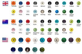 Le Creuset Color Chart Bedowntowndaytona Com