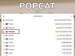 วิธีเล่น sudoku ผู้เล่นต้องเลือกใส่ หมายเลขตั้งแต่ เลข 1 ถึงเลข 9 โดยมีเงื่อนไขว่าในแต่แถวและแต่ละหลักตัวเลขต้องไม่ซ้ำกัน ตารางซูโดะกุจะมี 9×9. 1450r1mbhdesm