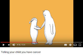 Children tend to continue a behavior when it is rewarded and stop a behavior when it is ignored. Telling Your Child You Have Cancer
