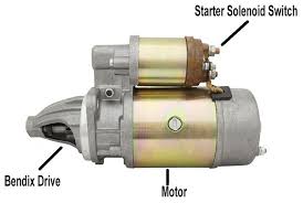 The contacts can be scraped to remove the corroded surface by use of a sandpaper. Starter Solenoid The Definitive Guide To Solve All The Solenoid Problems
