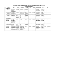 #oyy33 ok guys makasih banyak yg sudah nonton video saya kali ini ini video sangat keren bukan :) kalian juga bisa berkomentan atau kasih saran di kolom kom. 322880972 Rpk Kusta 2016 Doc