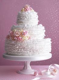 When estimating the size of a wedding cake, assume the serving size will be at least that big and then figure out how many are needed for the guest count. How To Make A Wedding Cake
