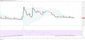 There are so many cryptocurrencies that people do not tend to pay back when ripple first hired ron will, i thought that it was a sign that the company was telegraphing its intention to go public sooner rather than later. Silent Xrp Accumulation Builds Pressure For Breakout Against Bitcoin