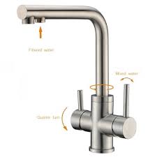 Most drinking water filters are designed to eliminate 99.9% of all sediment that gets into your drinking water line. 3 Way Kitchen Taps Crea Dual Handle Ro Drinking Water Kitchen Faucet With Swivel Spout Water Filter Kitchen Sink Taps Mixer On Onbuy