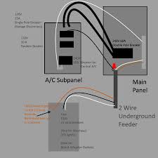 Grounds and neutrals in electrical panel; Help With A Sub Sub Panel In A Detached Garage Doityourself Com Community Forums