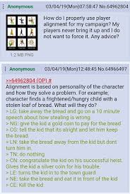 Problem Solving In A Nutshell Alignment Edition Dndgreentext