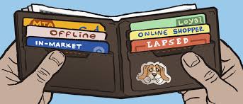Check spelling or type a new query. The Purchase Data Playbook For Marketers Adexchanger