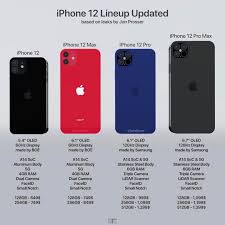 6 607 curtidas 64 comentarios icef news all rights icefnews no instagram lineup iphone 12 macbook ipad produits apple