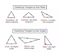 Pin By Tracey Stevens On Triangle Geometry Triangle Worksheet Classifying Triangles Angles Worksheet