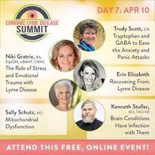 Lyme Disease My Anxiety Gaba Interview Aces And Replay Reminders Everywomanover29