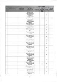 We did not find results for: Penerimaan Cpns Badan Nasional Pencarian Dan Pertolongan Basarnas Tahun Anggaran 2019 391 Formasi Rekrutmen Lowongan Kerja Cpns Bumn Bulan Agustus 2021