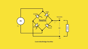 These ripples are the ac components in the dc voltage. Bridge Rectifier Circuit Electronics Basics The Geek Pub