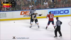 The latest stats, facts, news and notes on nick ritchie of the boston bruins. Nick Ritchie