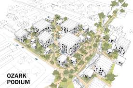Look for luxury apartments in city centers or popular neighborhoods with swimming pools, fitness c. Housing Northwest Arkansas Competition