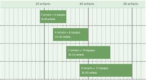 Football A L Ecole Organiser Un Tournoi Mobilesport Ch