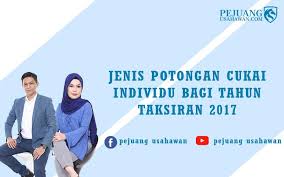 Lanjutan galakan cukai tarikh kuat kuasa mulai tahun taksiran 2017. Blog Pejuang Usahawan