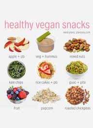 Vegan Snacks Healthy Vegan Snack Ideas Plant Based Snacks Easy Snack Ideas In 2020 Plant Based Recipes Breakfast Vegan Snacks Easy Plant Based Recipes Easy