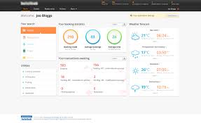 Dashboard Design Google Search Data Dashboard Dashboard Design Data Visualization