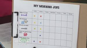 The reward can either be a treat which the child receives when the chart is complete or when a certain number of stickers are received. Behavioral Charts Successfully Helping Children Behave Better Youtube